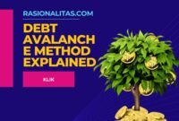 Debt Avalanche Method Explained